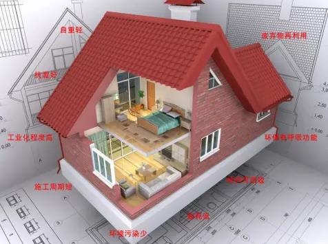 鄭州外觀設計的性能特征是什么？