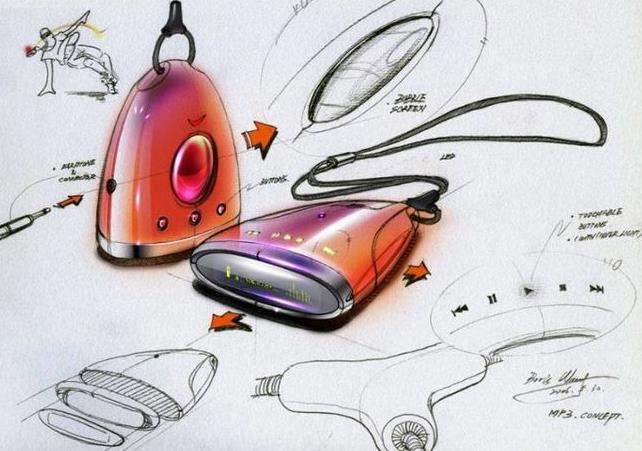 鄭州產品設計專業就業前景及發展方向！